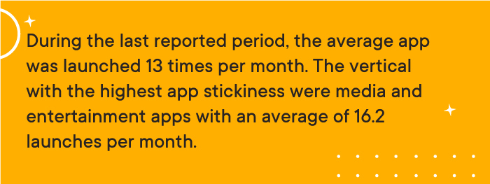 How To Turn Your App Idea Into Reality Spark Eighteen
