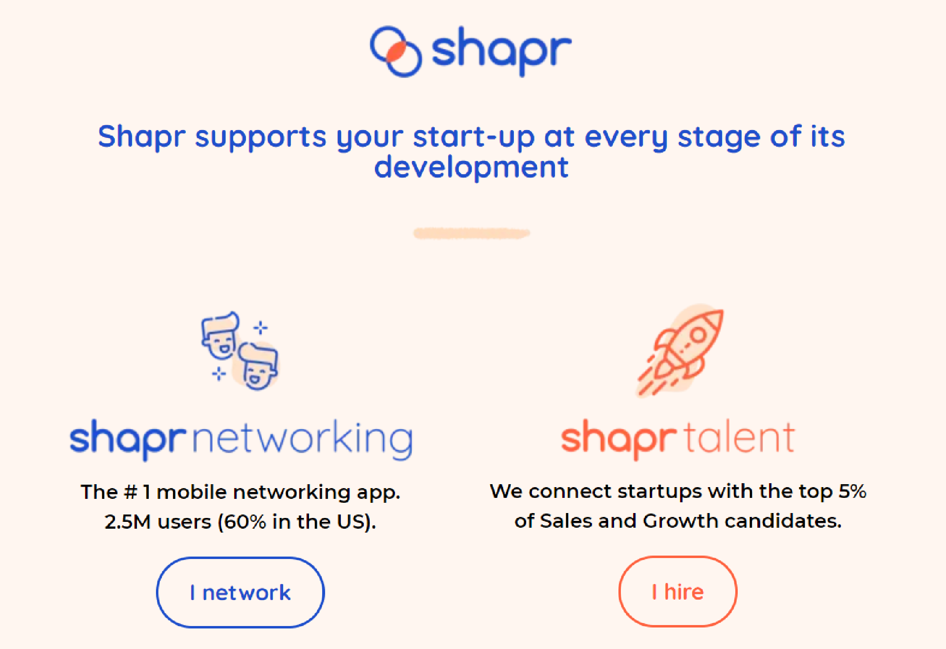 shapr